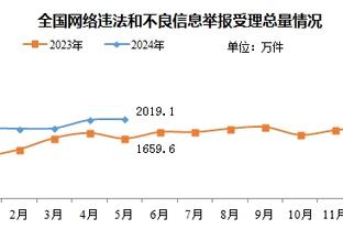 本赛季欧冠1/4决赛已出现30粒进球，上一次出现是2003-04赛季